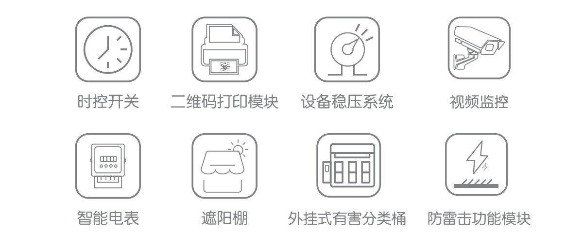 960智能垃圾分類(lèi)箱可選配置明細(xì) 960智能垃圾分類(lèi)箱可選配置明細(xì)